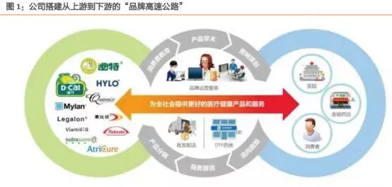 綠谷早知道 | 虛擬人&數字藝術 國內確定性最強的元宇宙細分技術推廣服務
